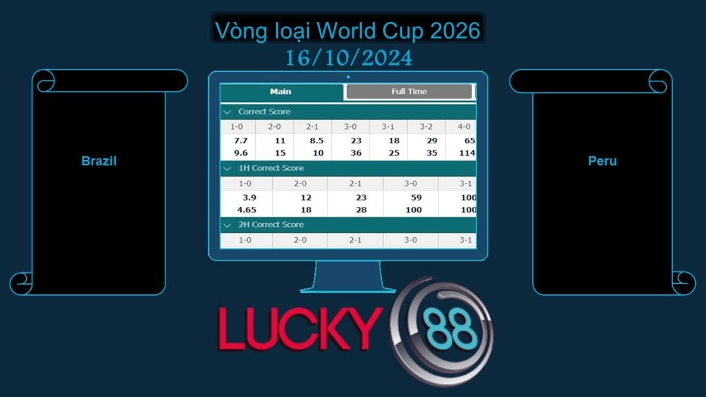 LUCKY88 Brazil vs Peru, Soi kèo bóng đá hôm nay 16/10/2024, Vòng loại World Cup 2026