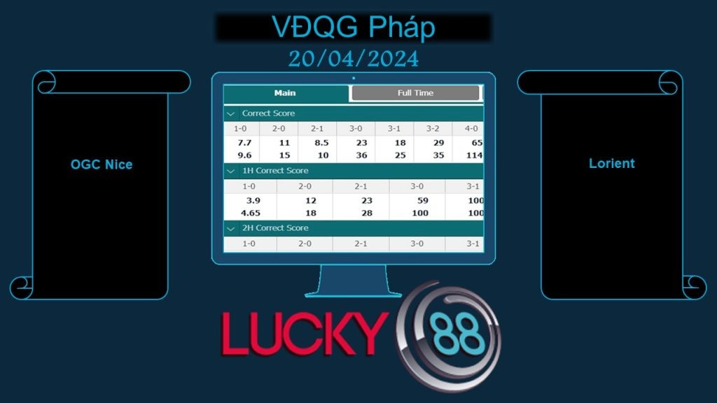 LUCKY88 OGC Nice vs Lorient, Soi kèo bóng đá hôm nay 20/04/2024, VĐQG Pháp