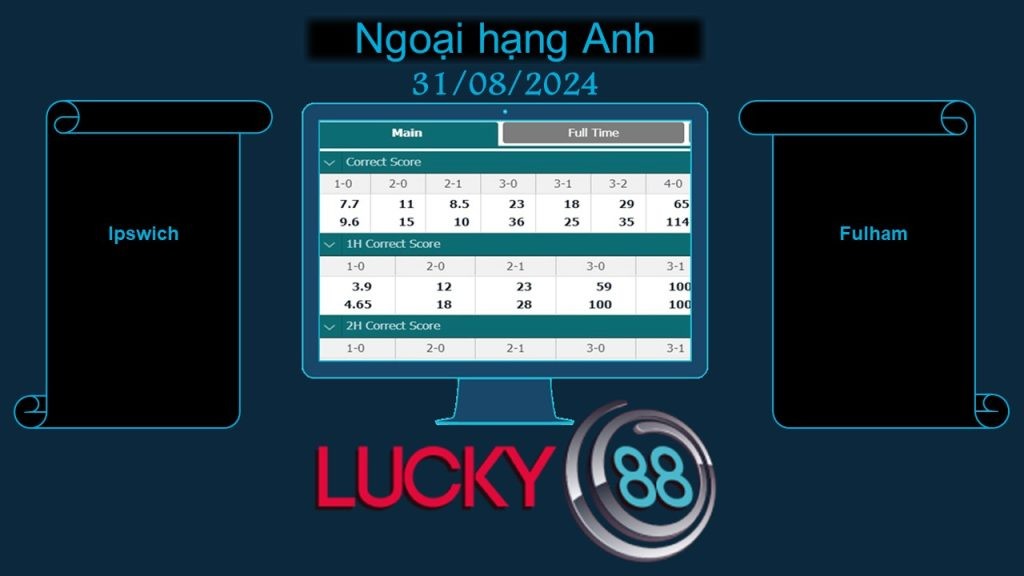 LUCKY88 Ipswich vs Fulham, Soi kèo bóng đá hôm nay 31/08/2024, Ngoại hạng Anh