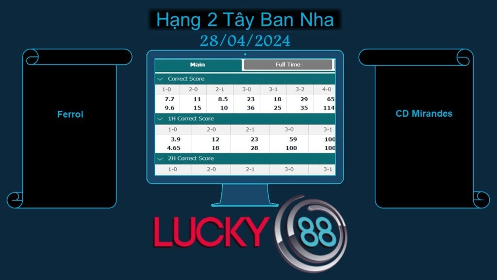 LUCKY88 Ferrol vs CD Mirandes, Soi kèo bóng đá hôm nay 30/04/2024, Hạng 2 Tây Ban Nha