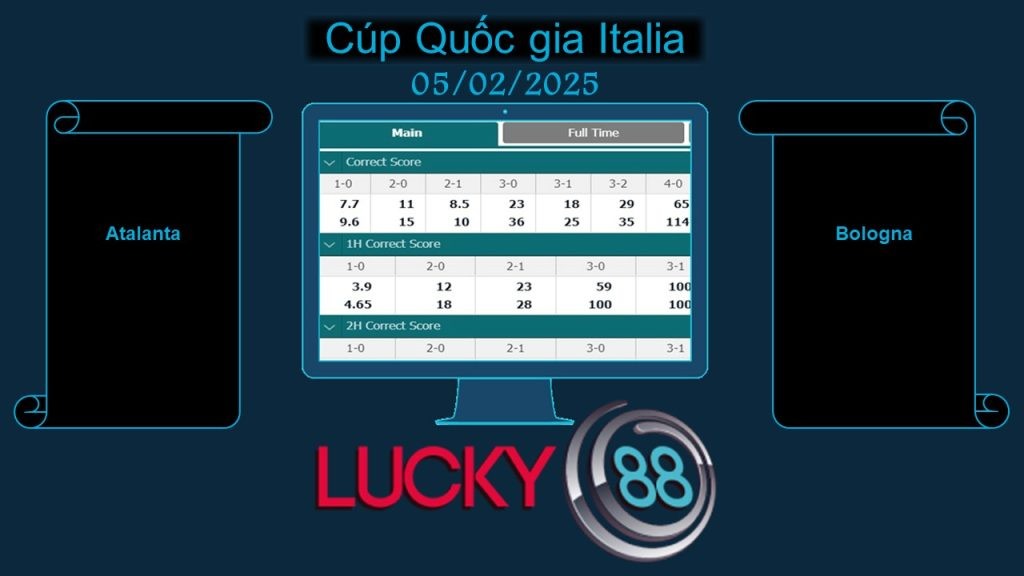 LUCKY88 Atalanta vs Bologna, Soi kèo bóng đá hôm nay 05/02/2025, Cúp Quốc gia Italia